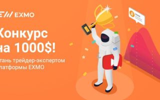 Погода на рынке криптовалют