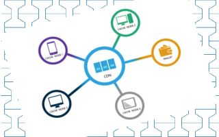 Может ли технология Blockchain обеспечить защиту от DDoS атак?