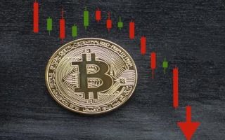 Перспективы Биткоина до начала 2020