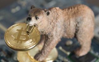 Ближайшие цели Биткоина на октябрь