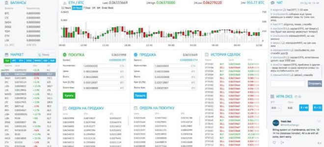 Обзор и отзывы 2021 о заработке на бирже криптовалюты Yobit net