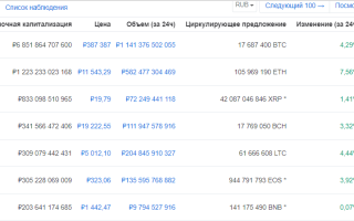 Можно ли упразднить блокчейн с Биткоином и кому это нужно?
