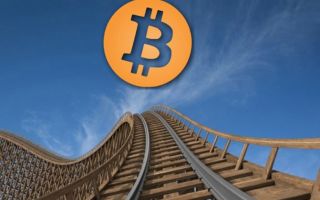 Почему Биткоин корректирует?