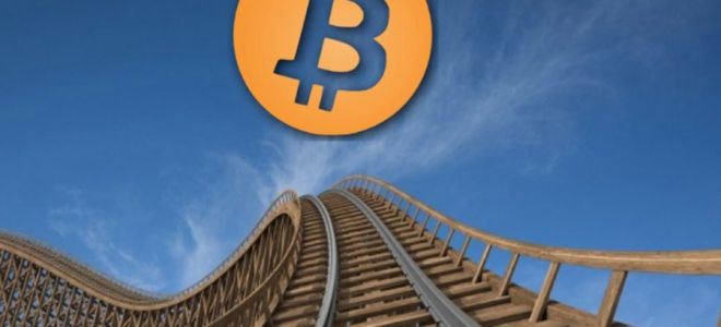 Почему Биткоин корректирует?