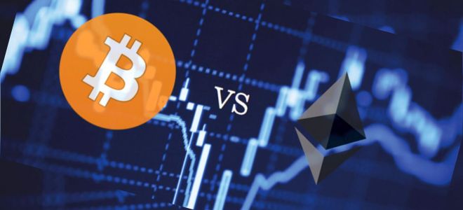 Зависимость курса Bitcoin и Ethereum