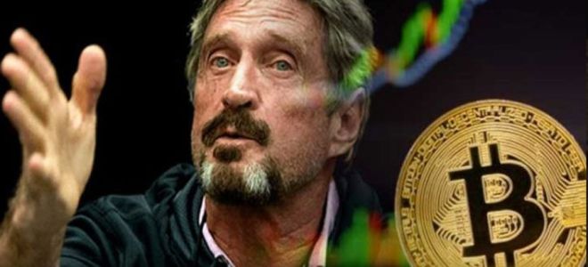 Перспективы котировок Биткоина