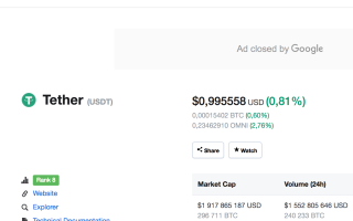 Кризис USDT Tether. Куда движется самый популярный стейблкоин?