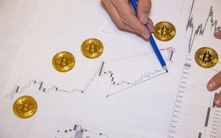 Цены биткоина и других криптовалют не работают в пользу быков