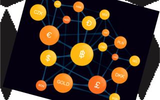 Контроль обмена биткоин регулятором Японии