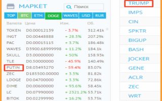 ICO криптовалют краткосрочная дань спросу