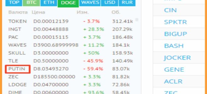 ICO криптовалют краткосрочная дань спросу