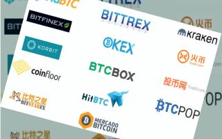 Bitcoin Cash: как получить криптовалюту