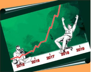 криптовалюта биткоин курс