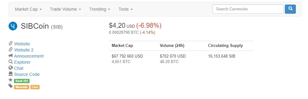 криптовалюта в россии 2018 SIBCoin