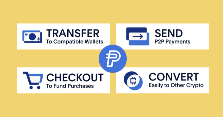 paypal usd