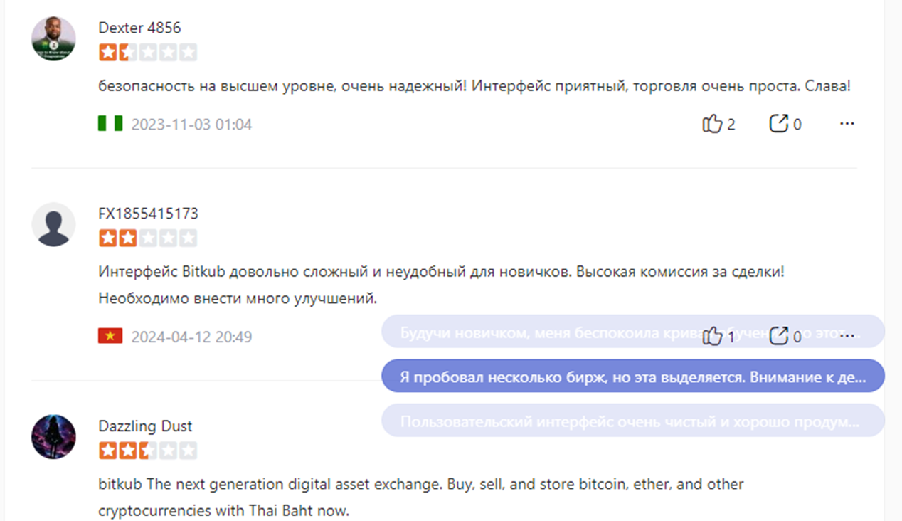 bitkub биржа