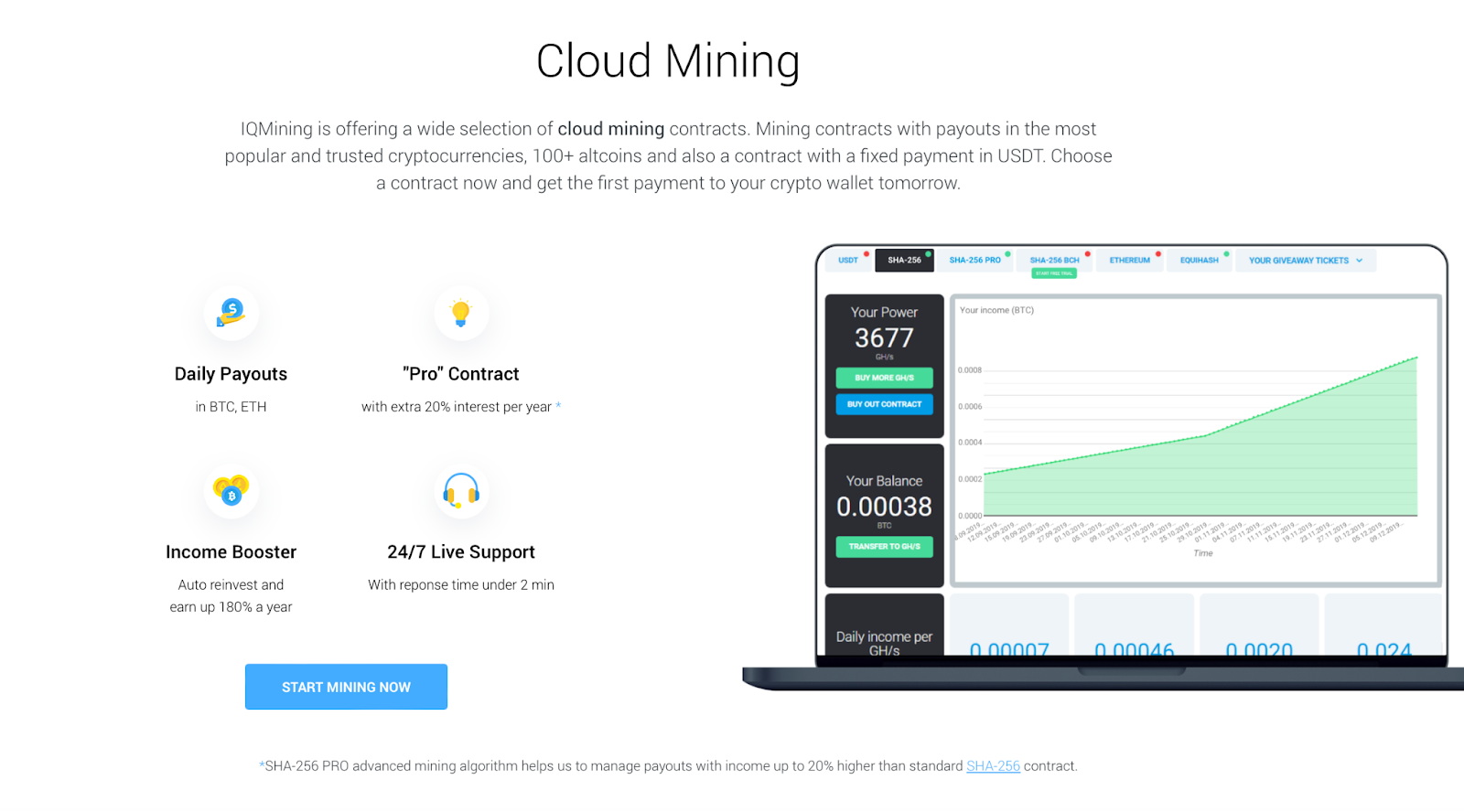 iq mining отзывы