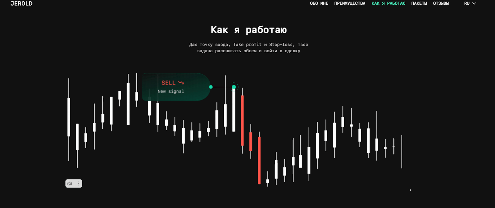 jerold торговый робот отзывы jerold торговый робот отзывы