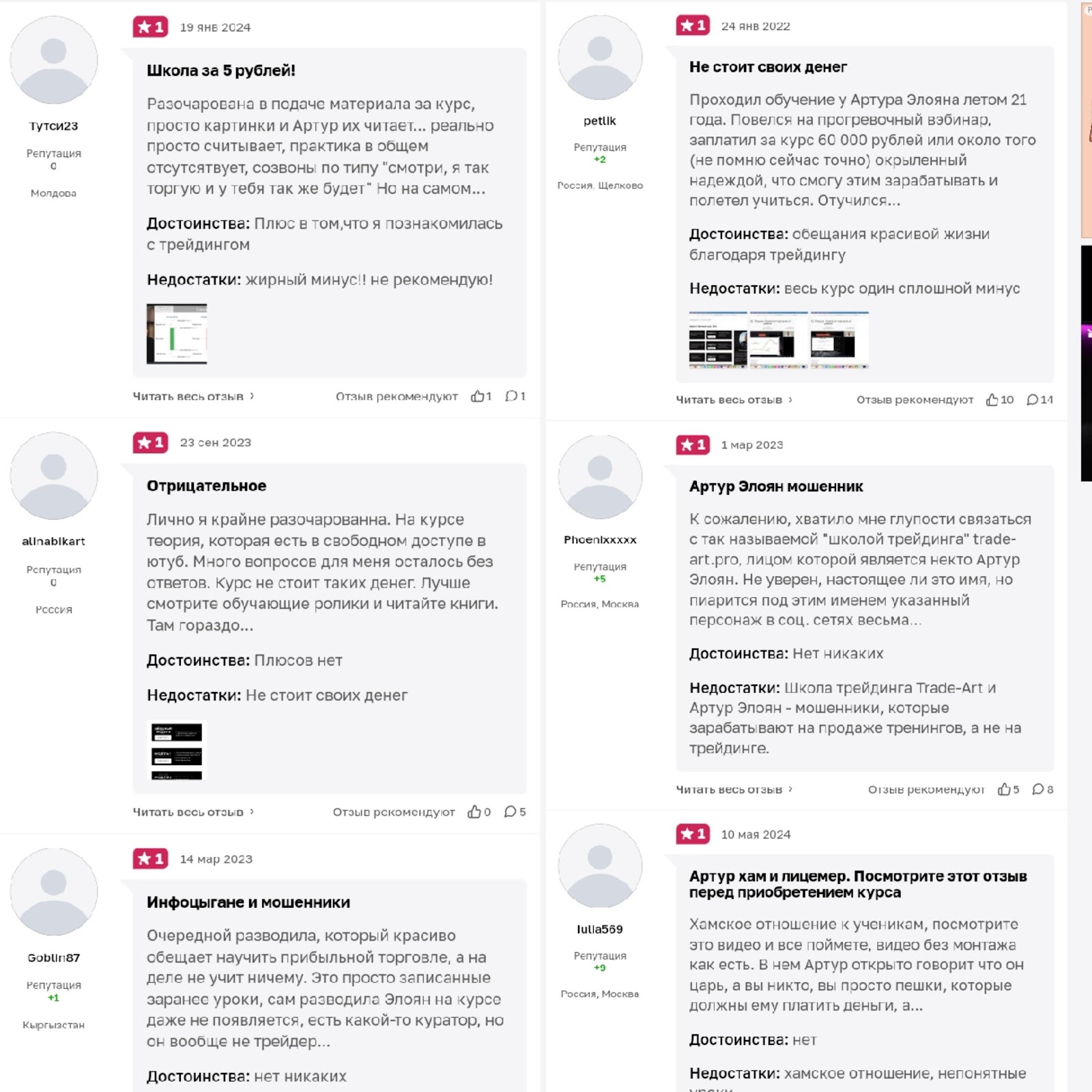 артур элоян отзывы трейдер