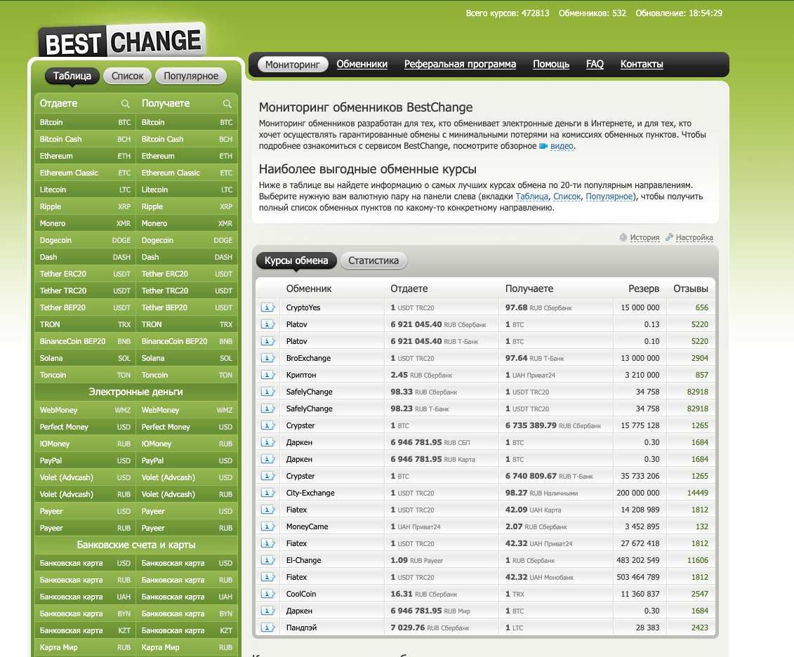bestchange.ru обменник