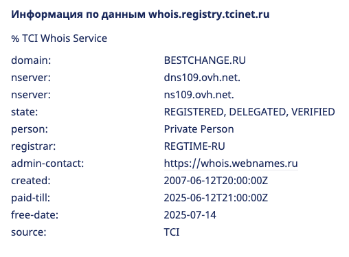 bestchange.ru отзывы 2023 развод или нет