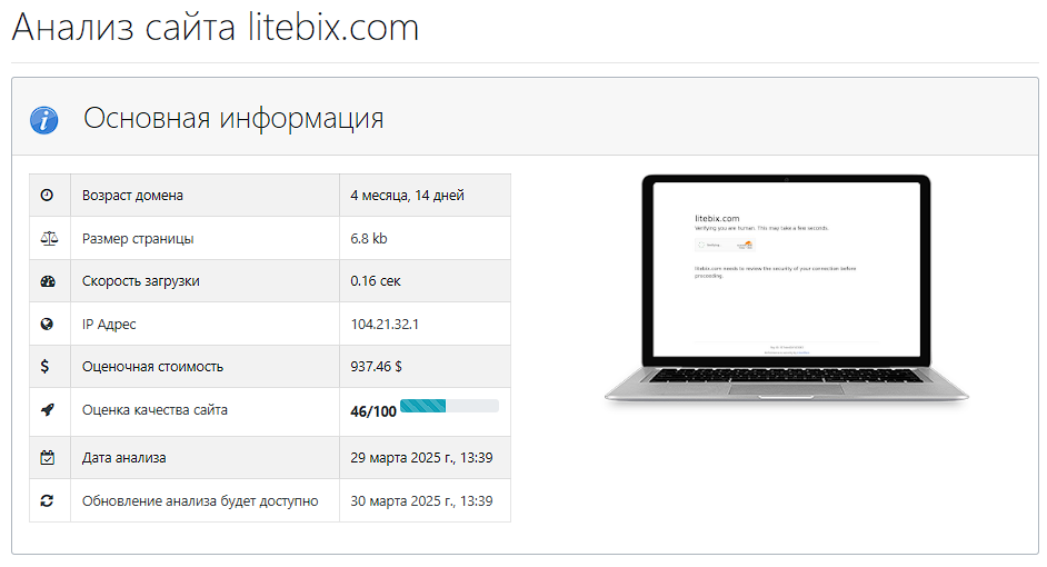 litebix биржа